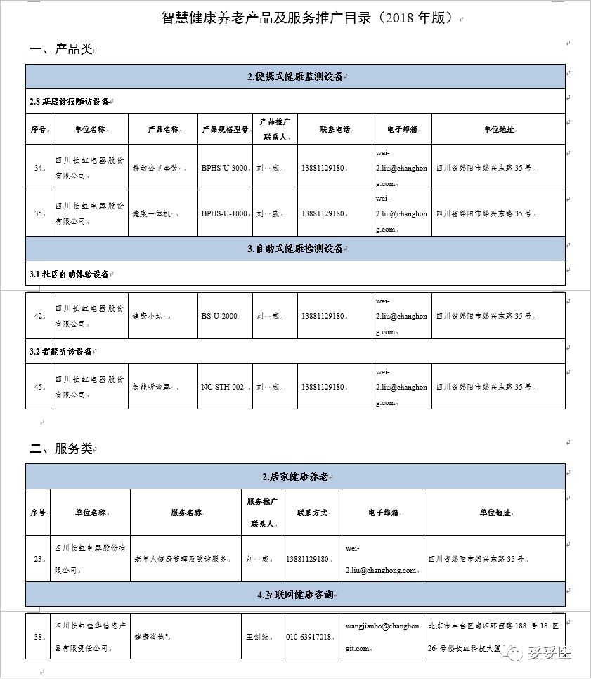 工信民政卫健三部委重要文件发布,健康、养老产品和服务将有章可循 工信民政卫健三部委重要文件发布,健康、养老产品和服务将有章可循