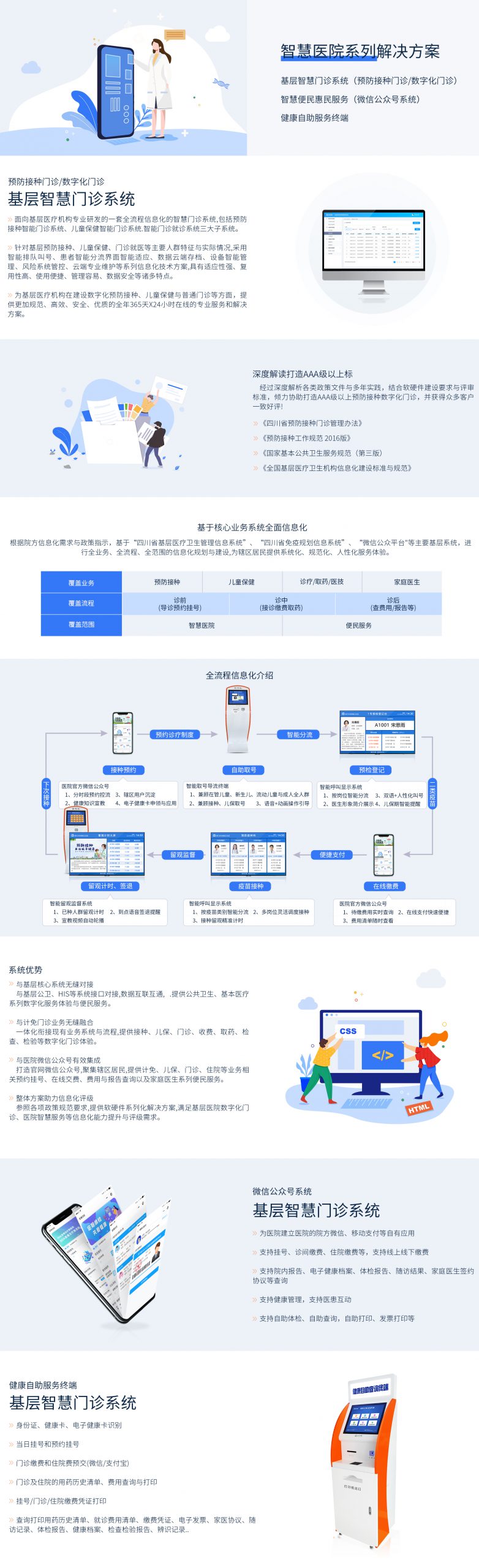 基层智慧门诊系统